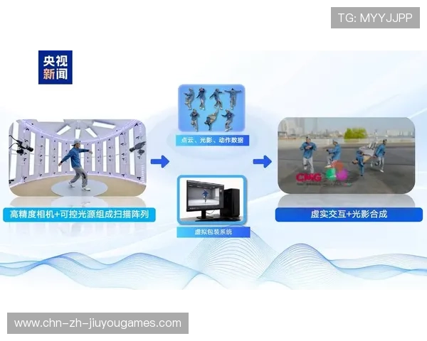 全运会变革信号：本土赛事商业化进入新纪元