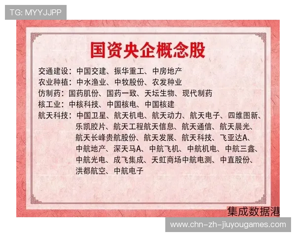 国资改革与科技布局叠加，5 股或受益，国资改革是什么意思